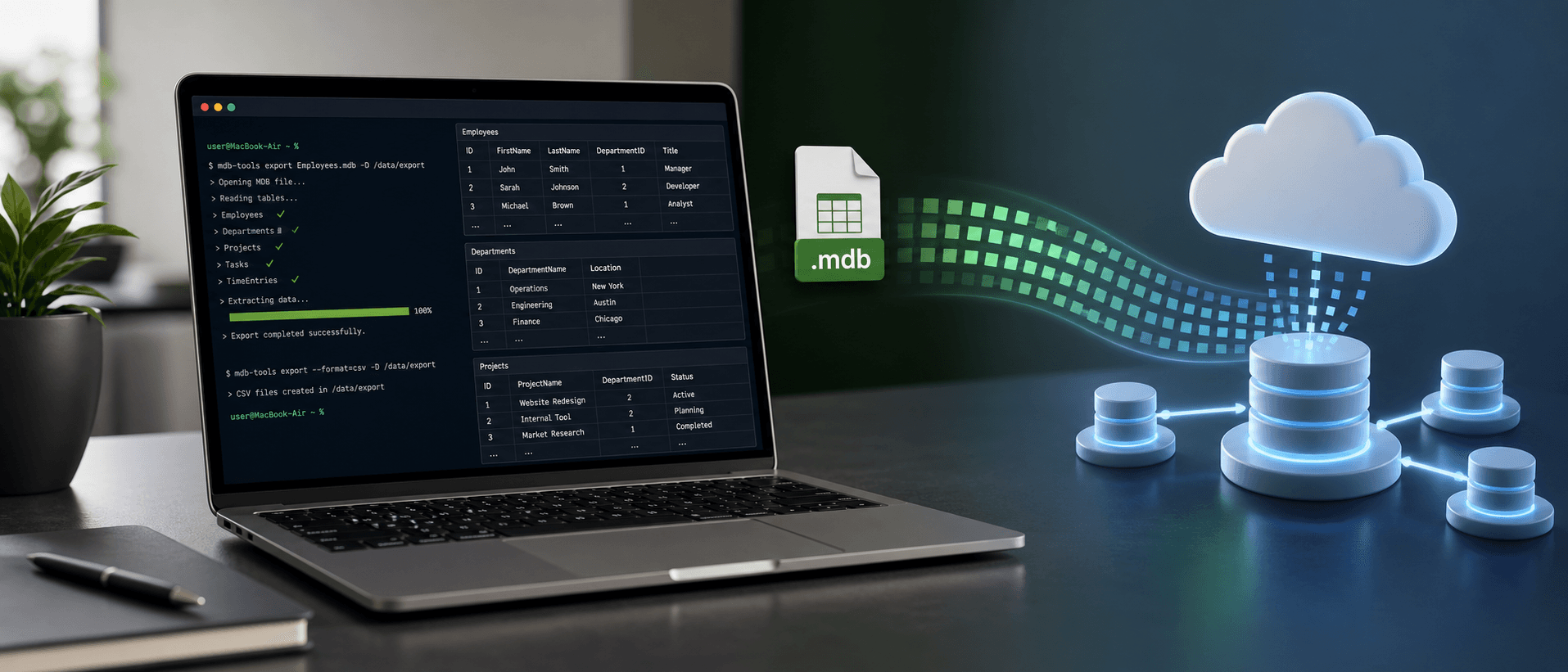 Access .mdb database migration from macOS to a cloud database